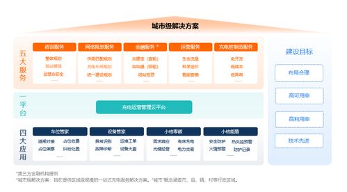 小桔充電與華潤電力強強聯手，共建全國充電運營服務體系